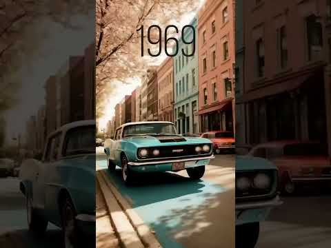 Car Evolution: 100 Year #shorts #viral #viralvideo #viralvideos