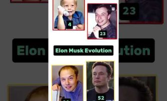 The Evolution of Elon Musk #shorts #elonmusk #tesla #cat #elon