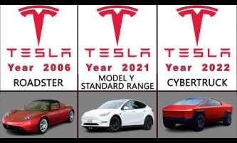 Tesla Evolution – tesla evolution ⚡️ 2006 To 2024