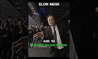 Elon Musk Evolution💵💵#shortsviral #shortvideo #viral #elonmusk #subscribe #short #shorts