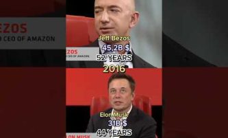 Elon Musk VS Jeff Bezos over the years  #elonmusk #evolution #thenandnow #hollywoodactor #jeffbezos