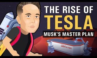 The History of Tesla in 5 Minutes